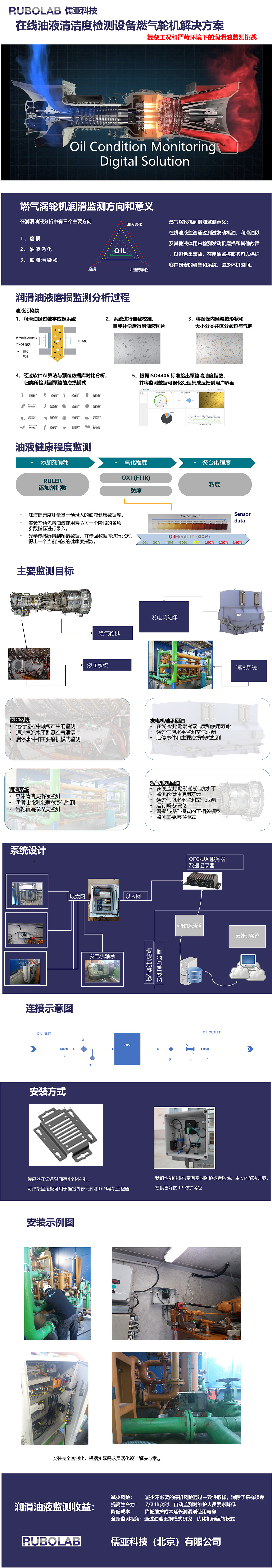 燃?xì)廨啓C解決方案(圖1) 燃?xì)廨啓C解決方案(圖1)